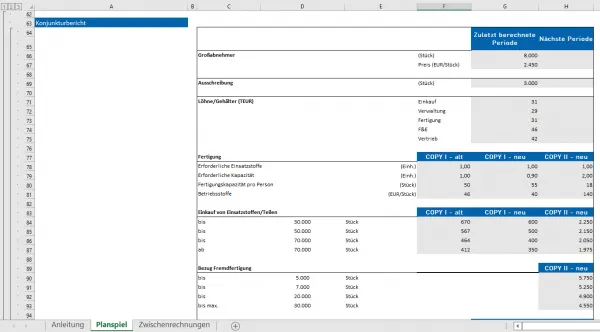 Hier wird ein weiterer Ausschnitt des Konjukturberichts der Planspiel Lösung Excel gezeigt.