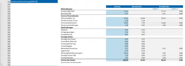 In der Planspiel Lösung Excel gibt es auch die Kostenartenrechnung, die hier gezeigt wird.