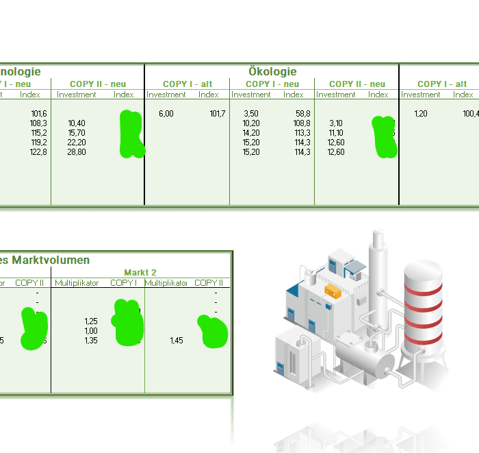 Das Excel Programm beinhaltet Eingaben zu akkuraten Prognosen. Hier werden die Eingabefelder für die Prognosen zu den Hauptindexe dargestellt.